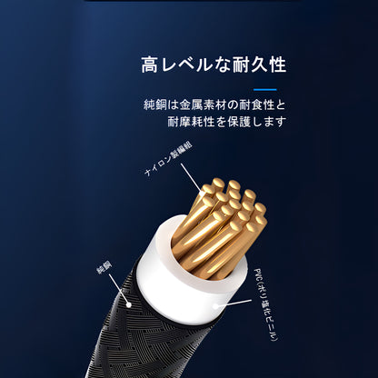 12pin 8pin×2 スリーブケーブル GPU グラフィックボード 延長 ケーブル RTX3000シリーズ RTX3060ti RTX3070 RTX3080 RTX3090 30cm ホワイトシルバー