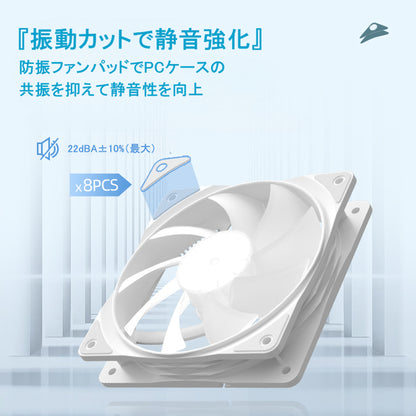 ケースファン CPUファン 12cm 120mm PWM 4pin DC12V 800-1800rpm 2.5cm幅 自動回転数制御 ブラック 黒 1枚