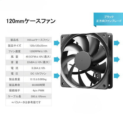 ケースファン CPUファン 12cm 120mm PWM 4pin DC12V 800-1800rpm 2.5cm幅 自動回転数制御 ブラック 黒 1枚