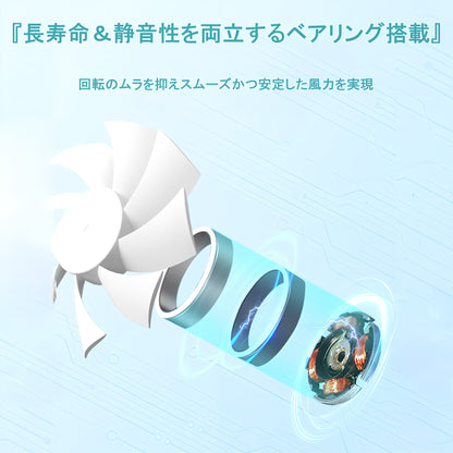 ケースファン CPUファン 12cm 120mm PWM 4pin DC12V 800-1800rpm 2.5cm幅 自動回転数制御 ブラック 黒 1枚
