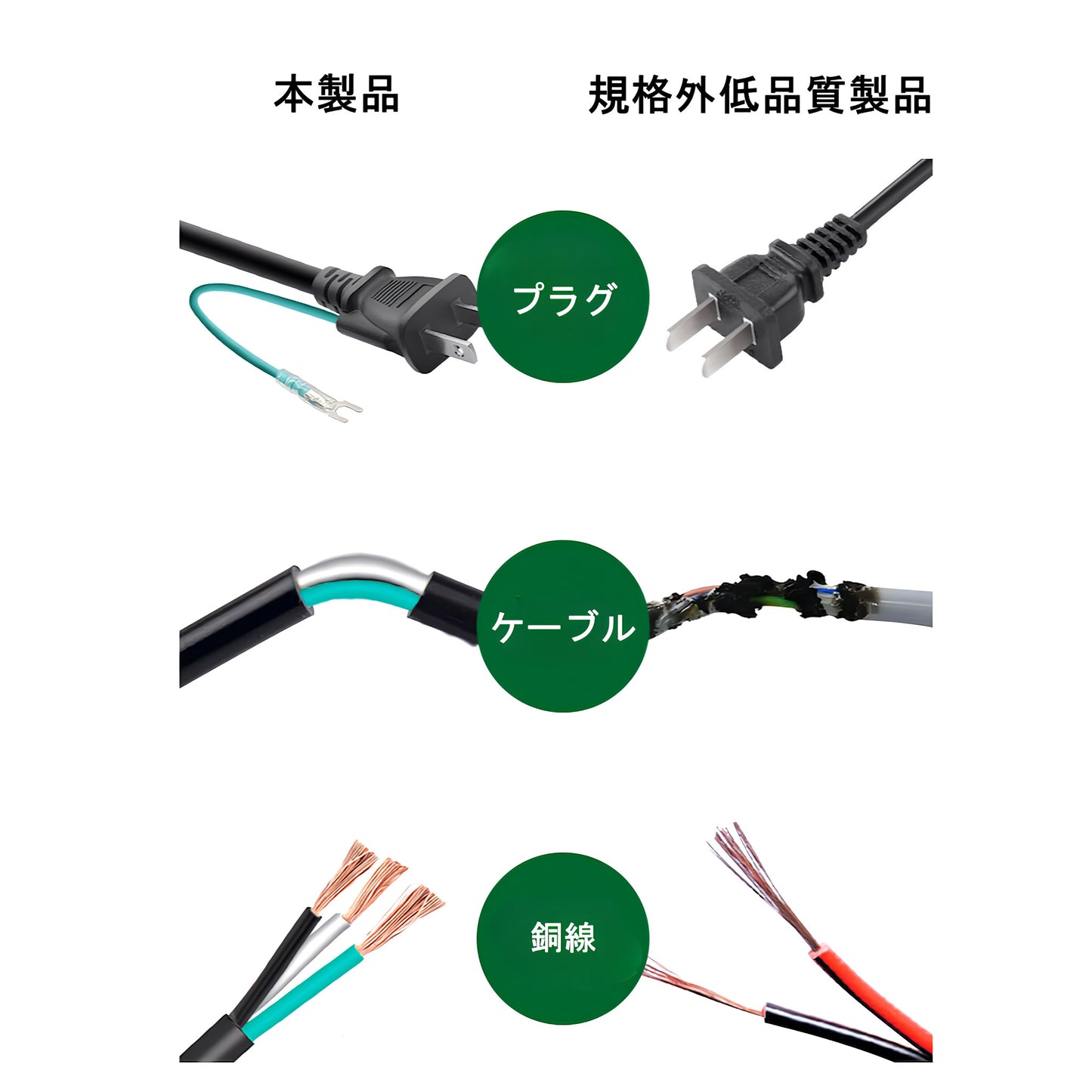 AC電源ケーブル 1.5m 3ピンソケット(メス)⇔2ピンプラグ(オス) PSE認証・アース線付き 最大1200W 12A デスクトップパソコン モニター ディスプレイ プリンター ACアダプター対応