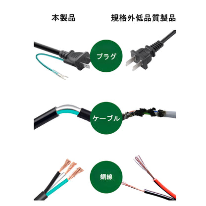 AC電源ケーブル 1.5m 3ピンソケット(メス)⇔2ピンプラグ(オス) PSE認証・アース線付き 最大1200W 12A デスクトップパソコン モニター ディスプレイ プリンター ACアダプター対応