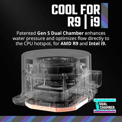 Cooler Master MasterLiquid 360L コア 360mm ARGB 同期 120mm PWM AMD Ryzen AM5/AM4 Intel LGA1700/1200 (MLW-D36M-A18PZ-R1) 黒 ブラック