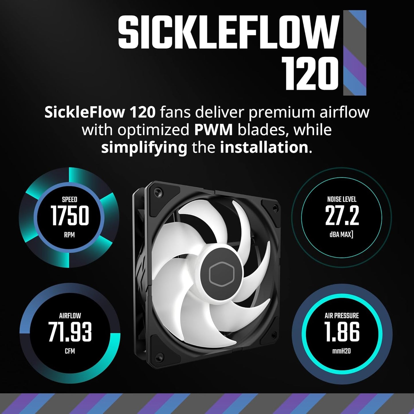 Cooler Master MasterLiquid 360L コア 360mm クローズループ AIO リキッドクーラー ARGB 同期 Gen S コールドプレートポンプ 120mm PWM CryoFuze 14W/mK AMD Ryzen AM5/AM4 Intel LGA1700/1200 (MLW-D36M-A18PZ-R1) ブラック