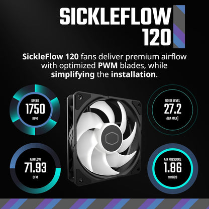 Cooler Master MasterLiquid 360L コア 360mm ARGB 同期 120mm PWM AMD Ryzen AM5/AM4 Intel LGA1700/1200 (MLW-D36M-A18PZ-R1) 黒 ブラック