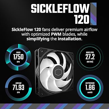 Cooler Master MasterLiquid 240L コア 240mm ARGB 同期 120mm PWM AMD Ryzen AM5/AM4 Intel LGA1700/1200 (MLW-D24M-A18PZ-R1)黒 ブラック