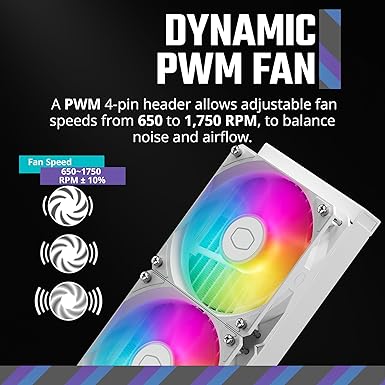 Cooler Master MasterLiquid 360L コア 360mm ARGB 同期 120mm PWM AMD Ryzen AM5/AM4 Intel LGA1700/1200 (MLW-D36M-A18PZ-RW) 白 ホワイト