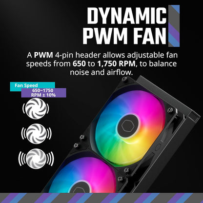 Cooler Master MasterLiquid 360L コア 360mm ARGB 同期 120mm PWM AMD Ryzen AM5/AM4 Intel LGA1700/1200 (MLW-D36M-A18PZ-R1) 黒 ブラック