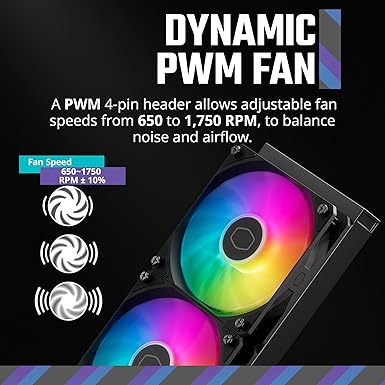 Cooler Master MasterLiquid 240L コア 240mm ARGB 同期 120mm PWM AMD Ryzen AM5/AM4 Intel LGA1700/1200 (MLW-D24M-A18PZ-R1)黒 ブラック