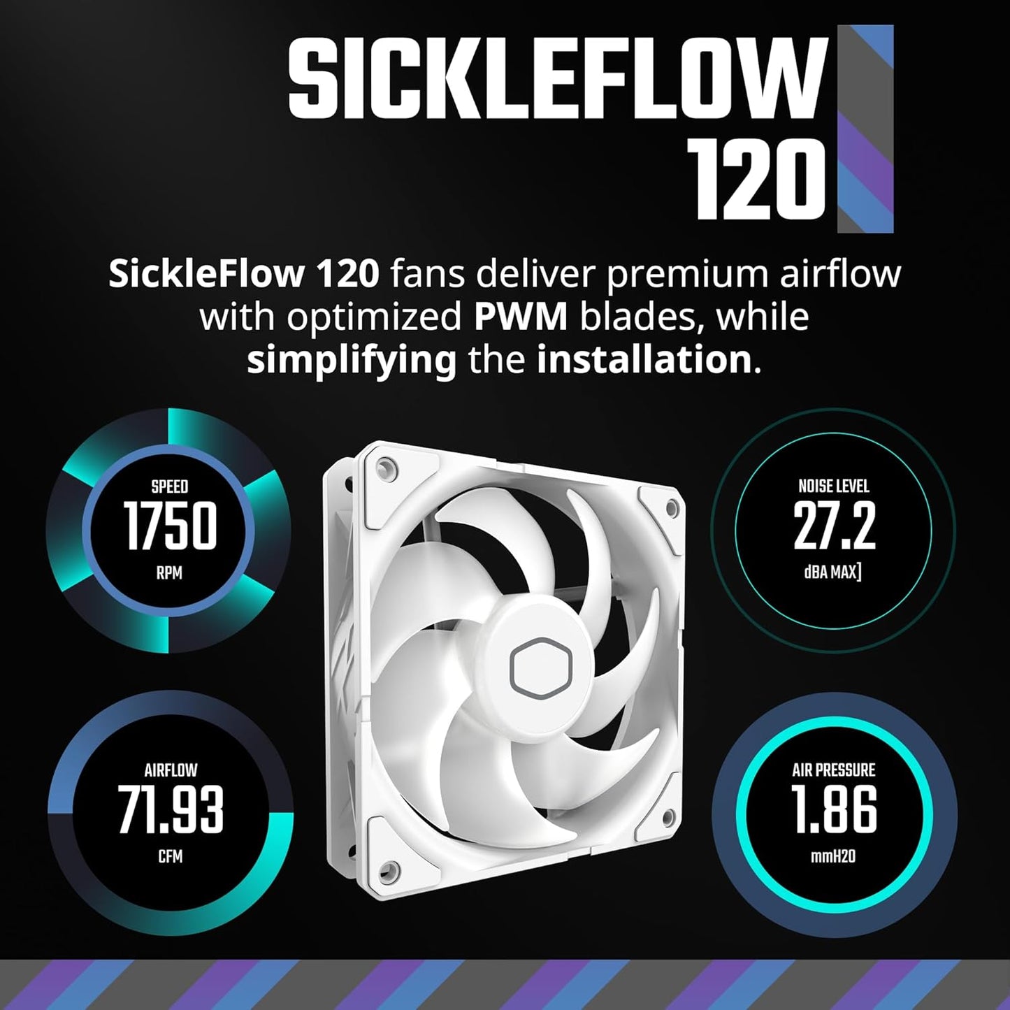Cooler Master MasterLiquid 240L コア 240mm クローズループ AIO リキッドクーラー ARGB 同期 Gen S コールドプレートポンプ 120mm PWM CryoFuze 14W/mK AMD Ryzen AM5/AM4 Intel LGA1700/1200 (ホワイト)