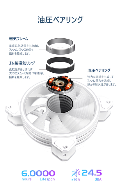 COOLMOON PCケースファン1枚 120mm  4pin PWM LED ARGB 5v 3pin  インフィニティ―ミラー