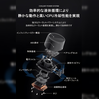 COOLMOON 简易水冷器 240mm 带温度显示功能 无边镜面 CPU 冷却器 LED ARGB 5v 3pin 兼容 LGA1700/1200/115X AMD:AM4 插座 4pin PWM 风扇控制