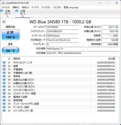 【即納中古コスパ最強ゲーミングPC】Ryzen7 7700 RTX5070