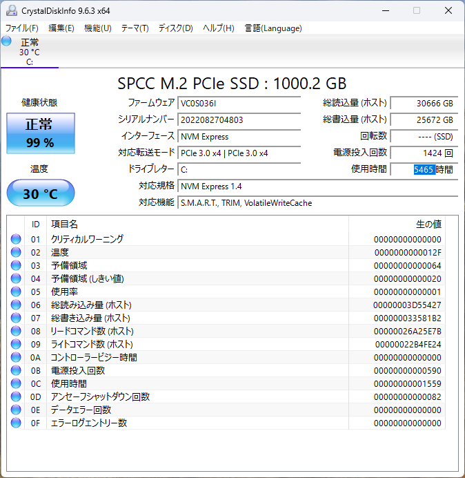 【即納中古ゲーミングPC】i7-12700F RTX3070ti